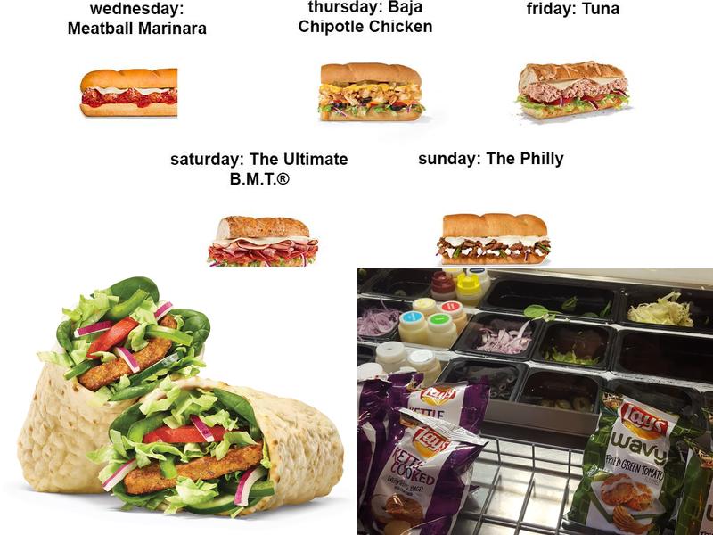 Subway Menu