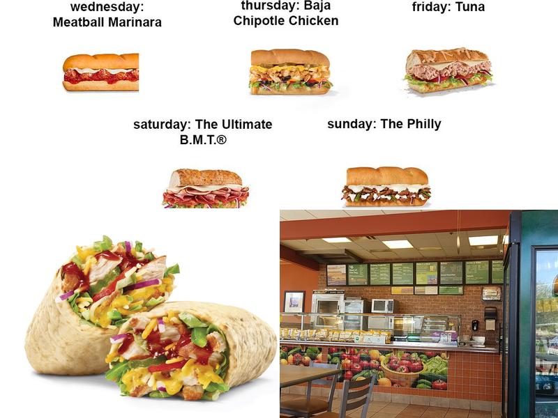 Subway Menu