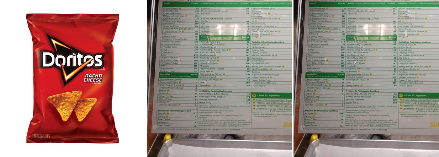 Subway Menu