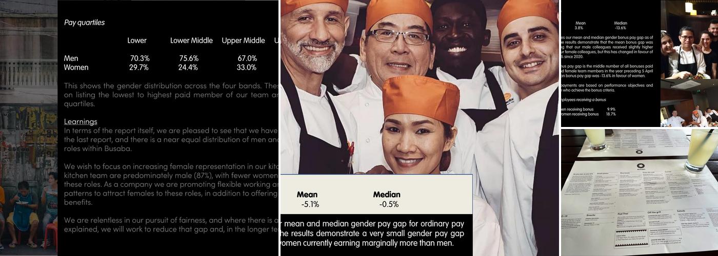 Busaba Kingston Riverside Menu