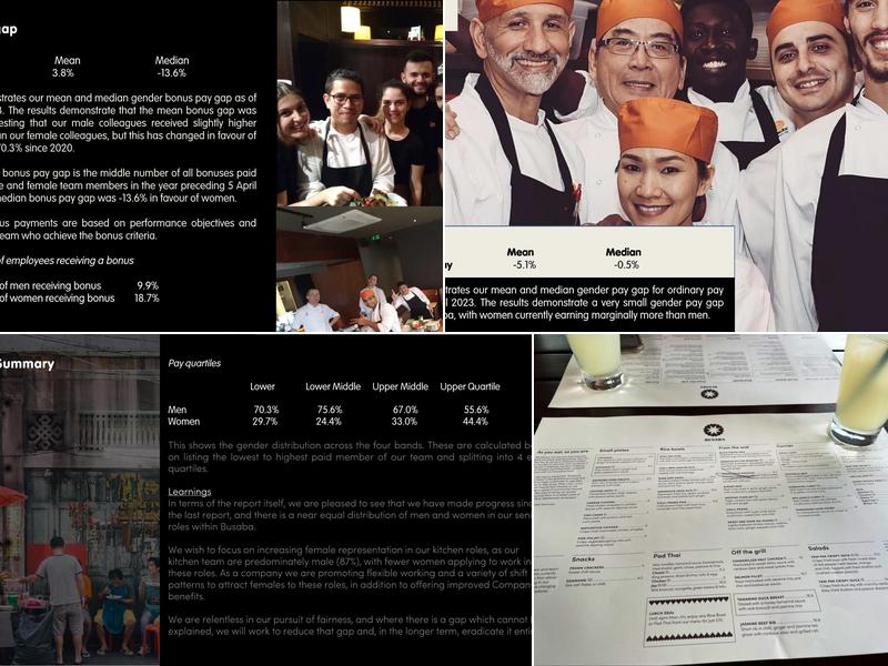 Busaba Kingston Riverside Menu