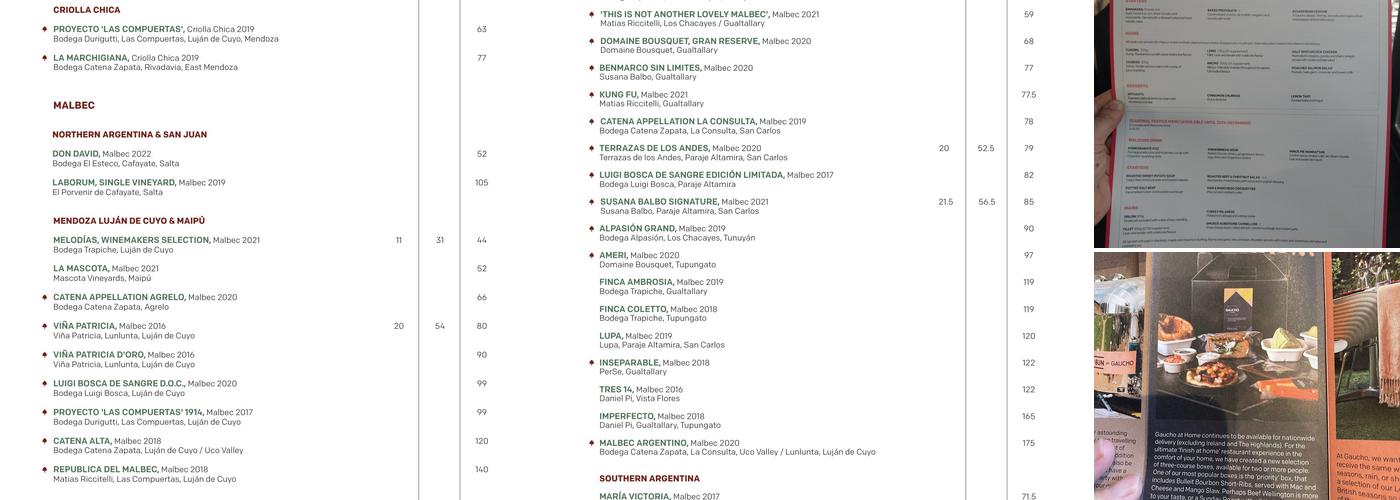 Gaucho Richmond Menu