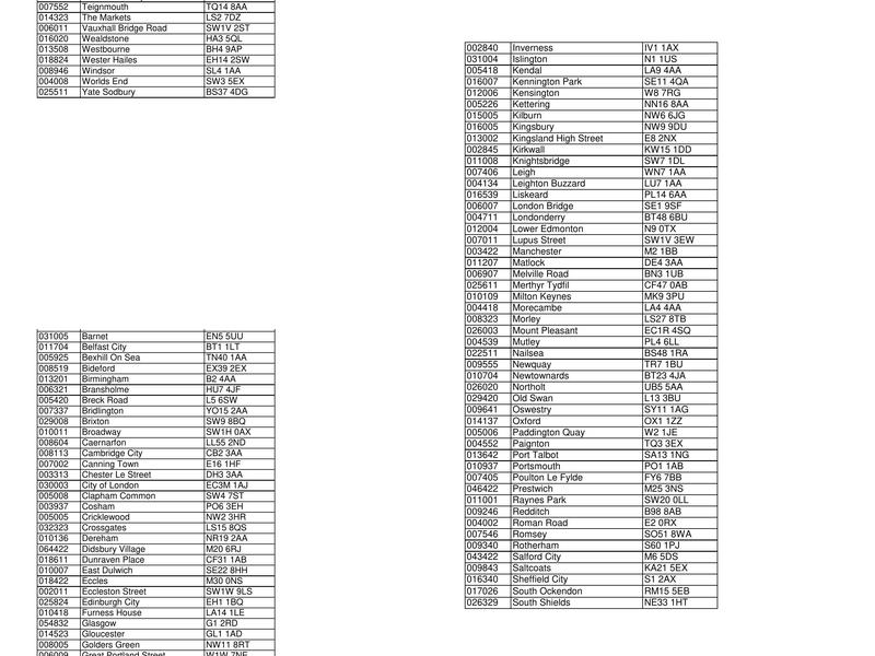 Scotby Post Office Menu