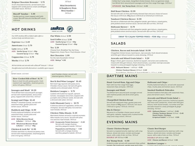 The King Edward Vii Menu