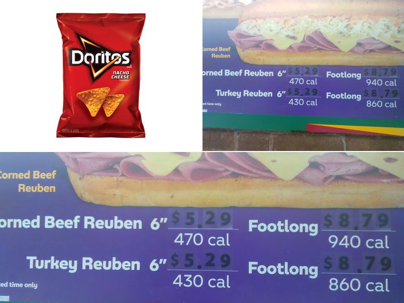 Subway Menu