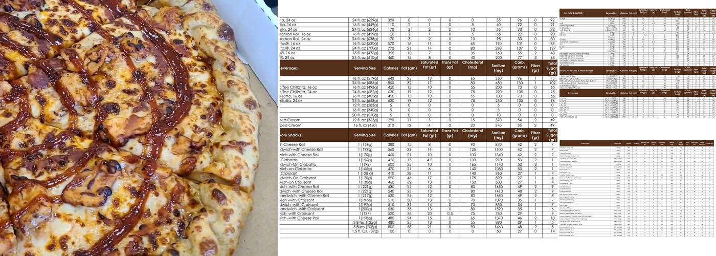 Cinnabon Menu