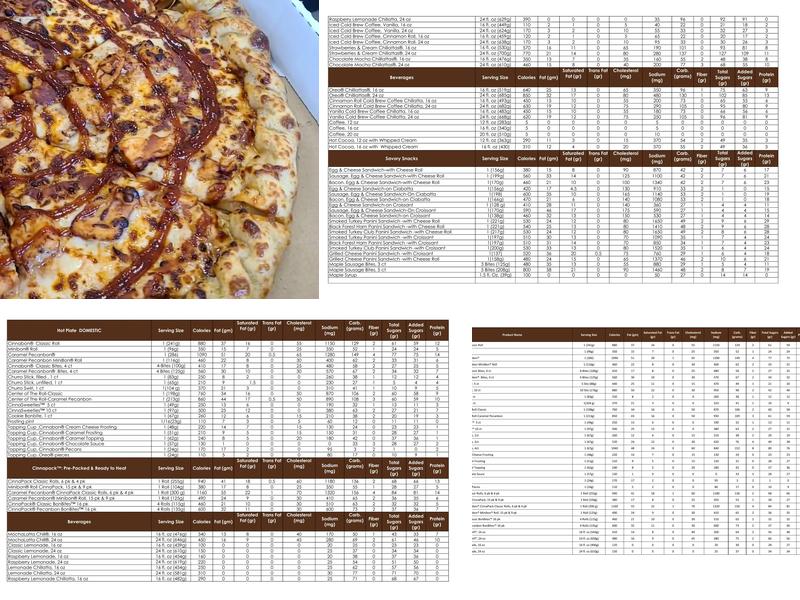 Cinnabon Menu