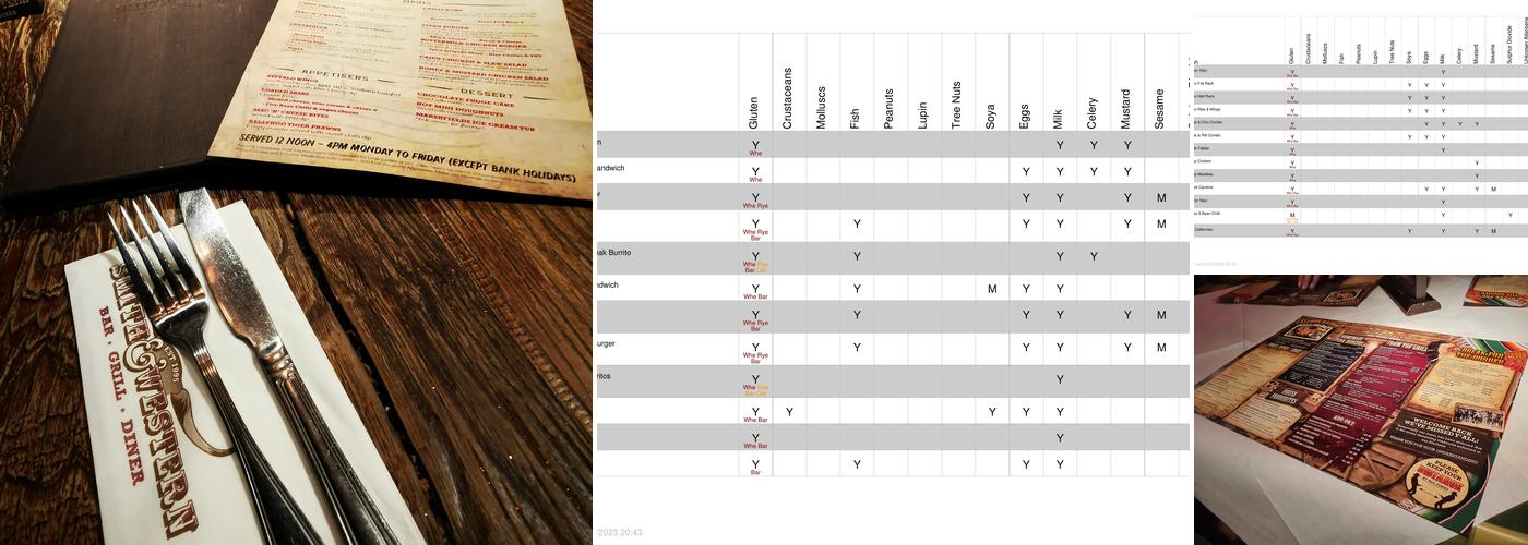 Smith & Western Menu
