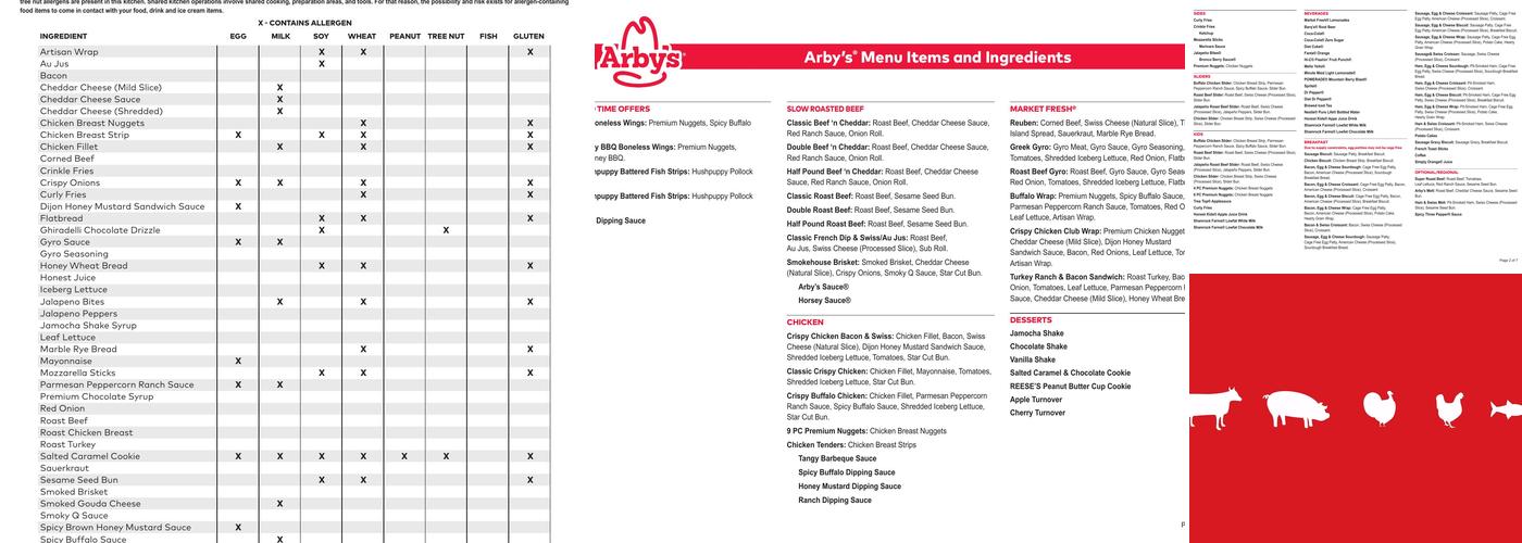 Arby's Menu