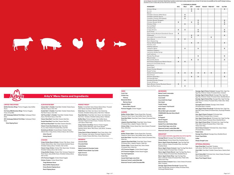 Arby's Menu