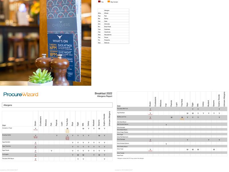 The Chequers Marlow Menu