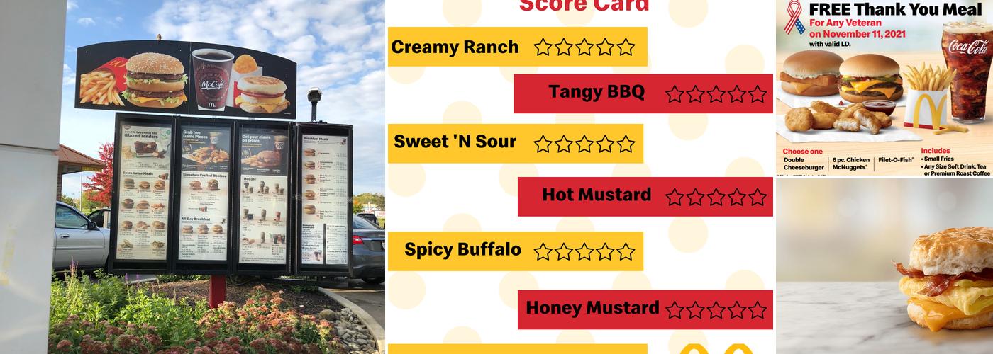 McDonald's Menu