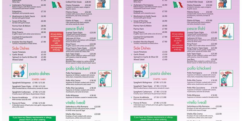 Topo Gigio Menu
