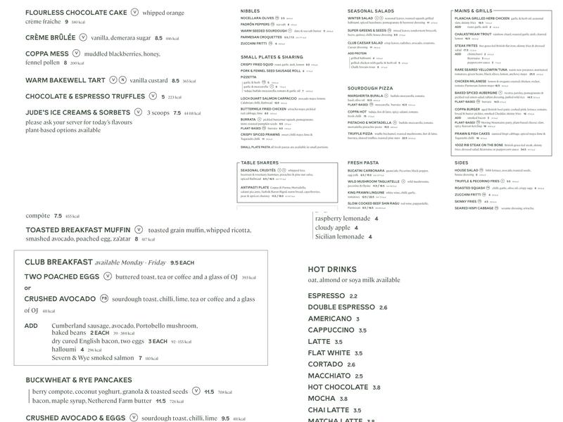 The Great House at Sonning, Coppa Club Menu