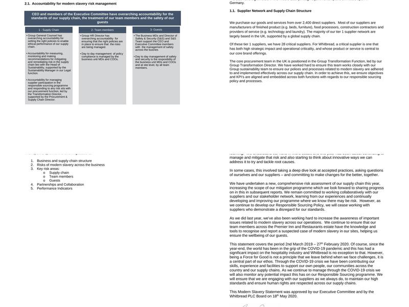 Premier Inn Cockermouth hotel Menu