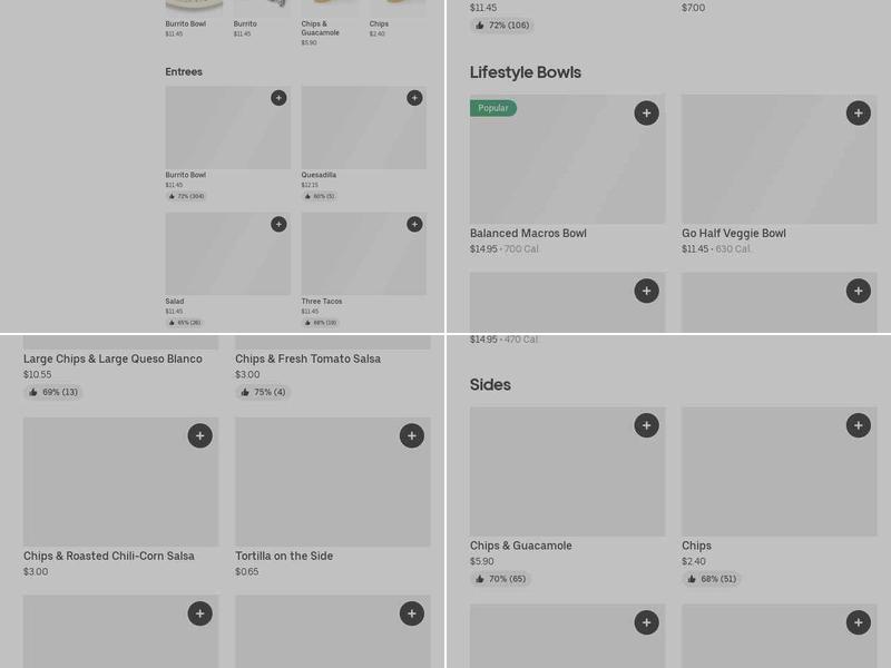 Chipotle Mexican Grill Menu