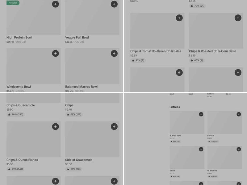 Chipotle Mexican Grill Menu