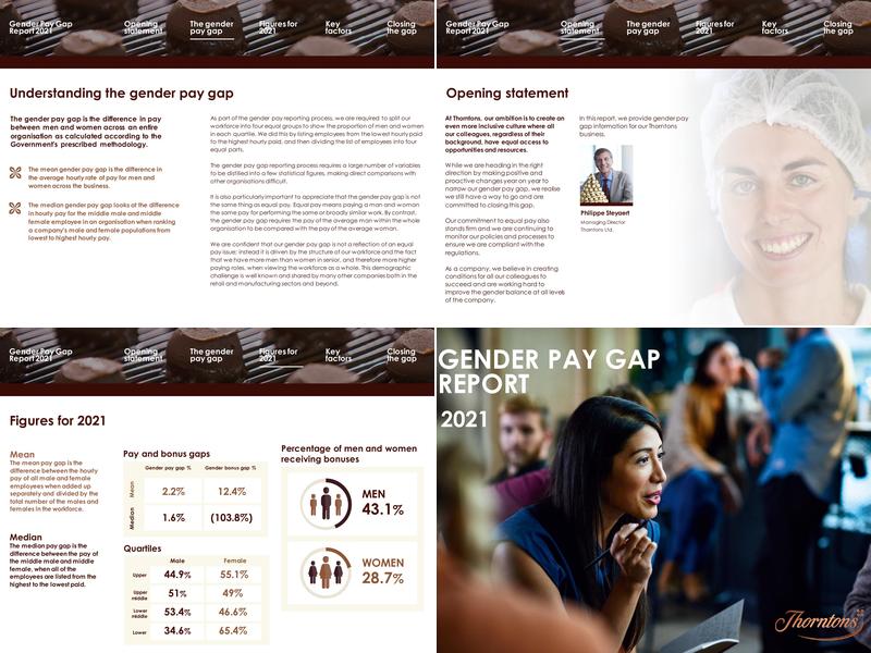 Andersons & Thorntons Menu