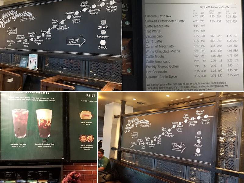 Starbucks Menu