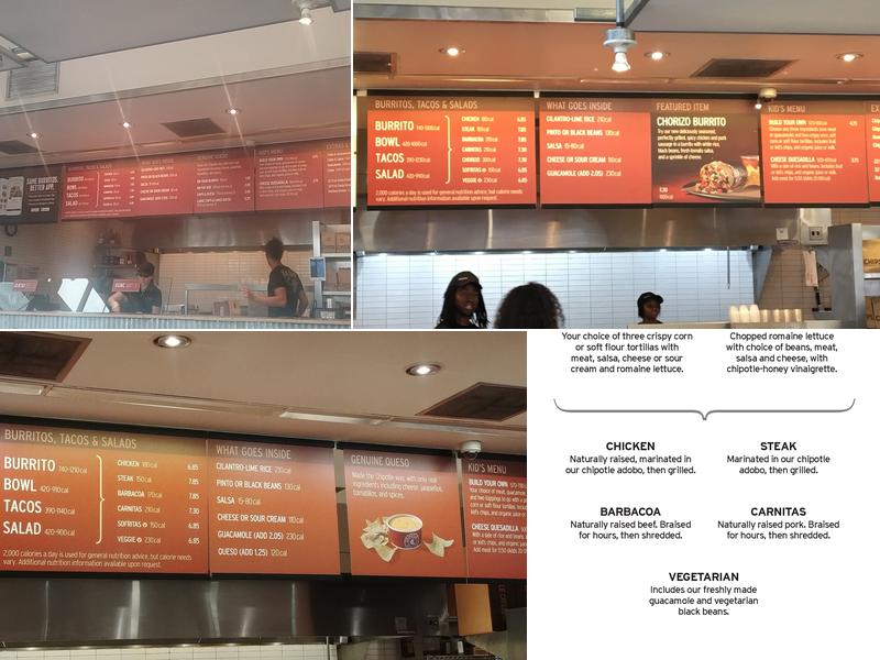 Chipotle Mexican Grill Menu