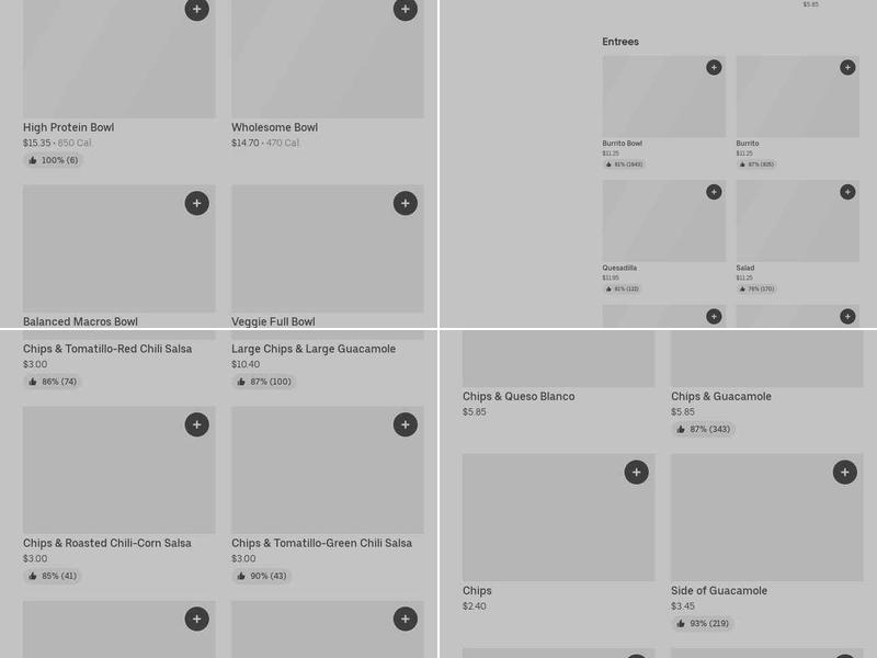 Chipotle Mexican Grill Menu