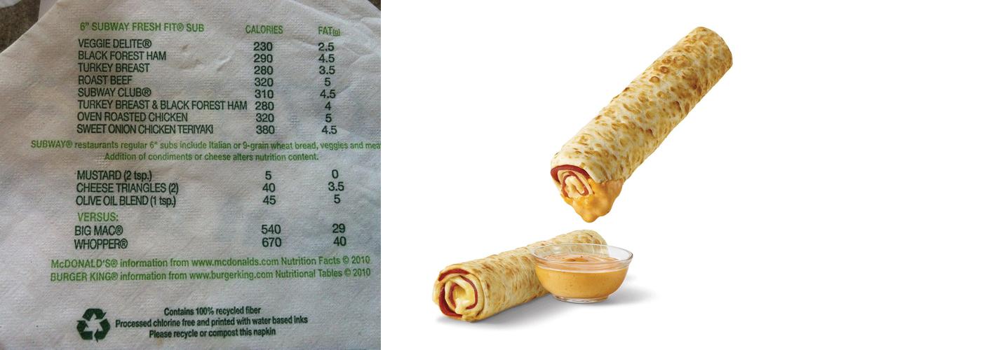 Subway Menu