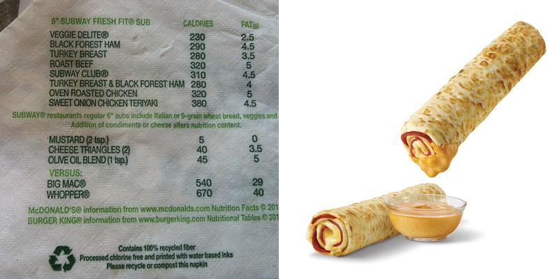 Subway Menu