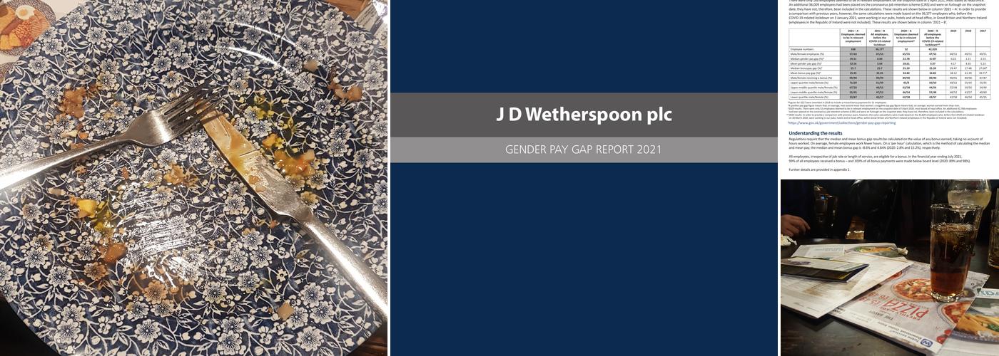 The Savoy - JD Wetherspoon Menu