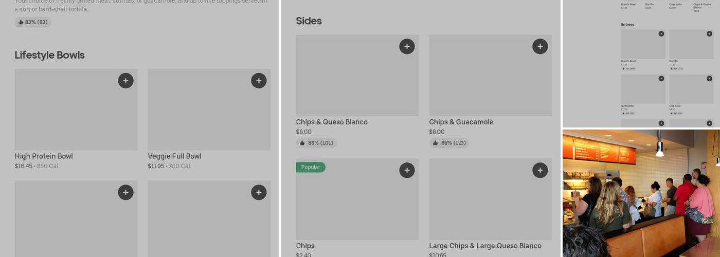 Chipotle Mexican Grill Menu