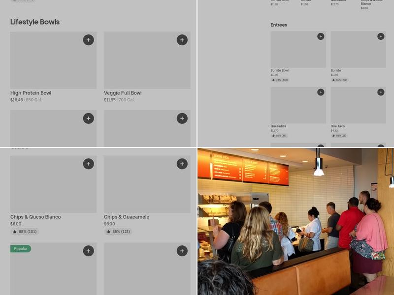 Chipotle Mexican Grill Menu