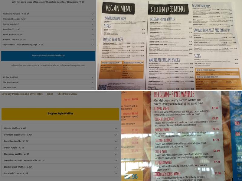 The Pancake House Menu