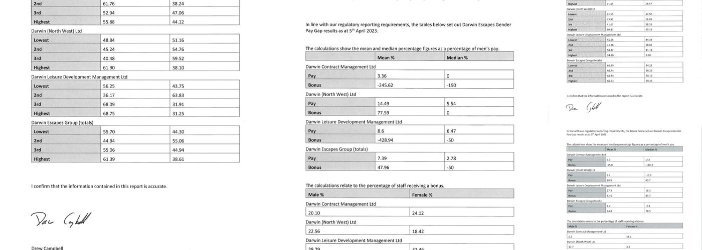 Aberconwy Resort & Spa Menu