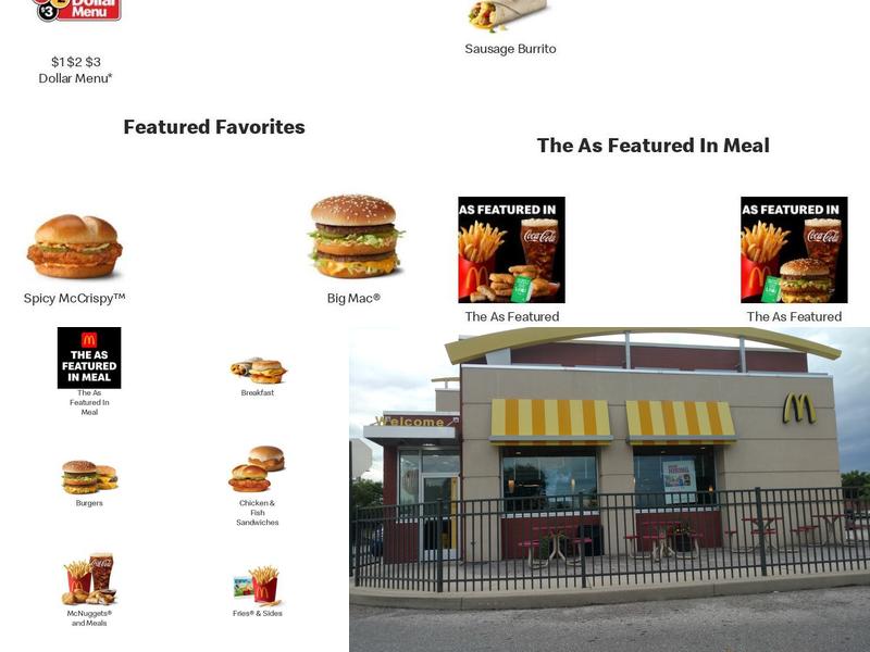 McDonald's Menu