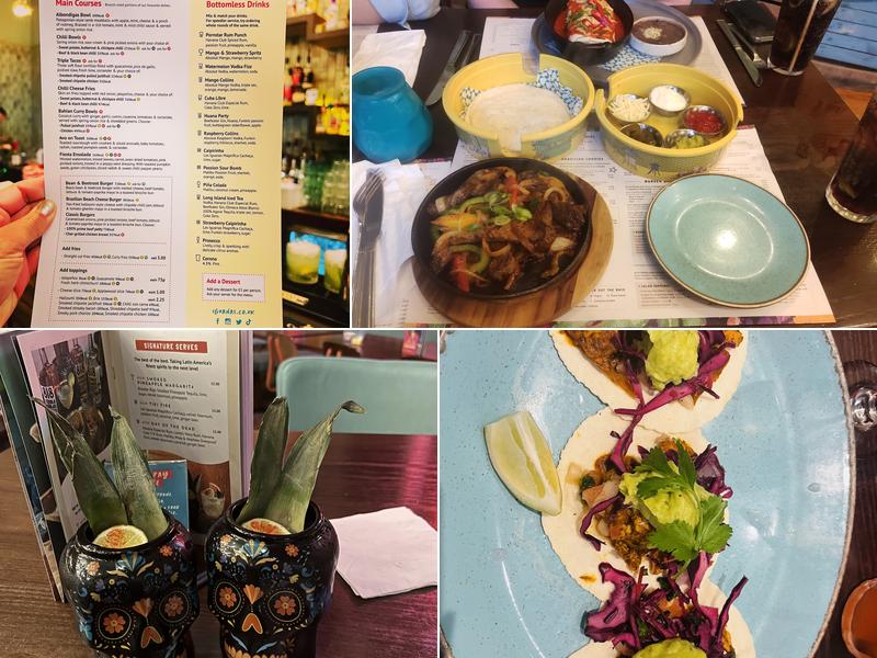 Las Iguanas - Milton Keynes Menu