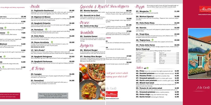 Mattoni Eye Restaurant Menu