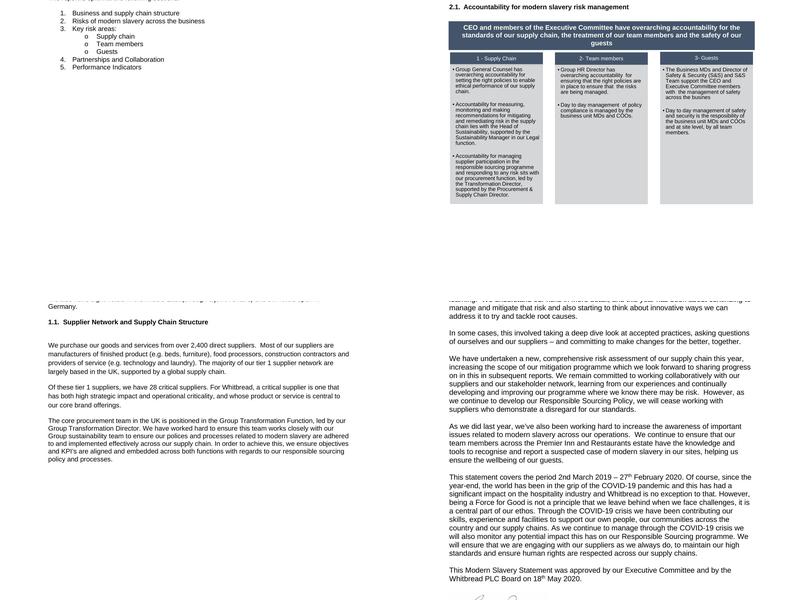 Premier Inn Bridgend (M4, J35) hotel Menu