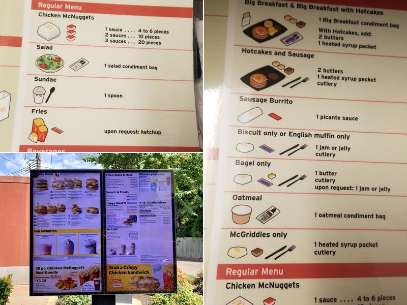 McDonald's Menu
