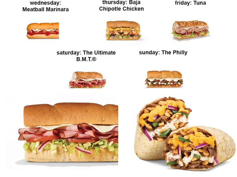 Subway Menu