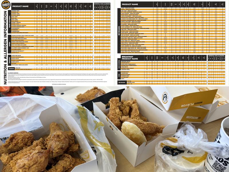 Church's Texas Chicken Menu