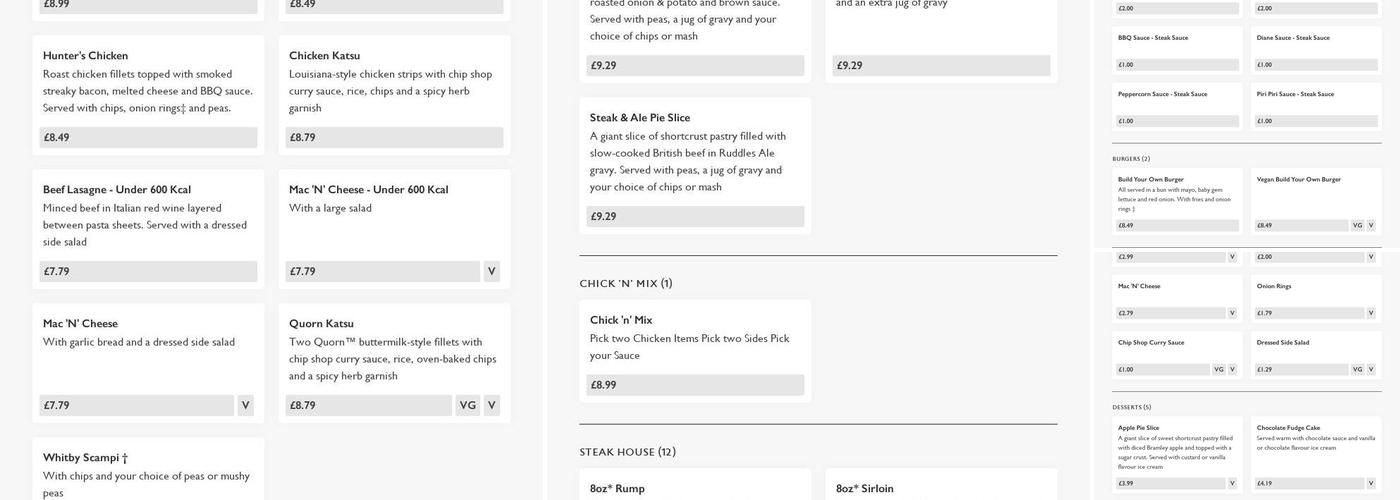 Sir John Warren Menu