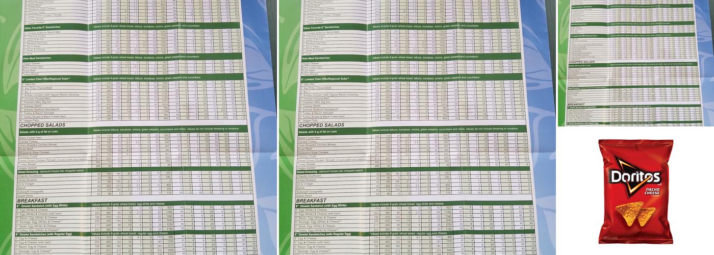 Subway Menu