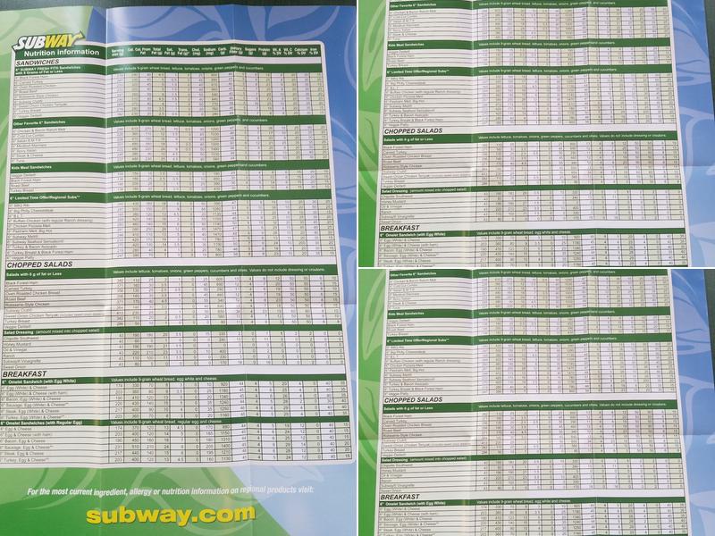 Subway Menu