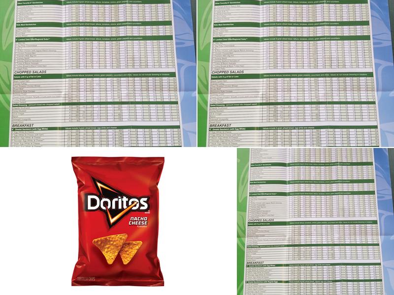 Subway Menu