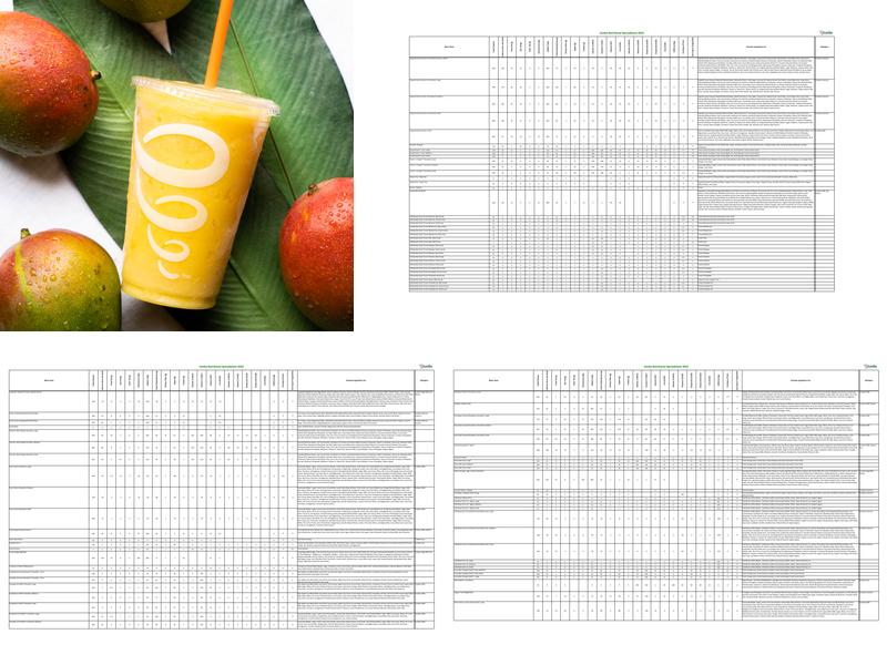 Jamba Menu