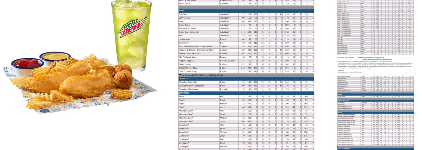 Long John Silver's Menu