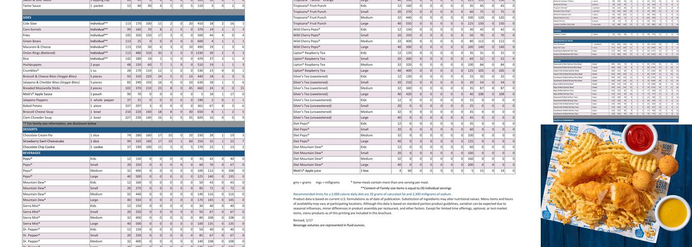 Long John Silver's Menu