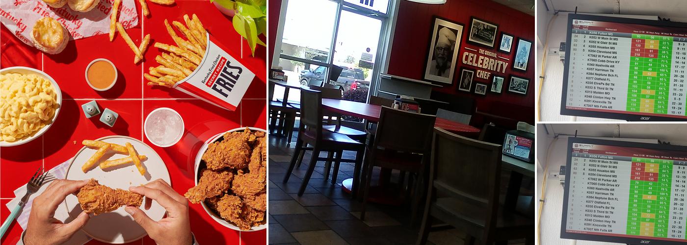 KFC Menu