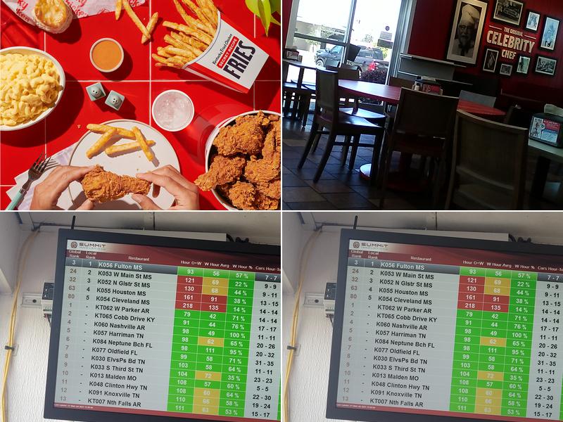 KFC Menu