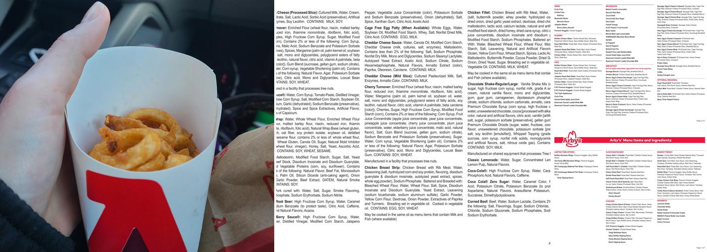 Arby's Menu