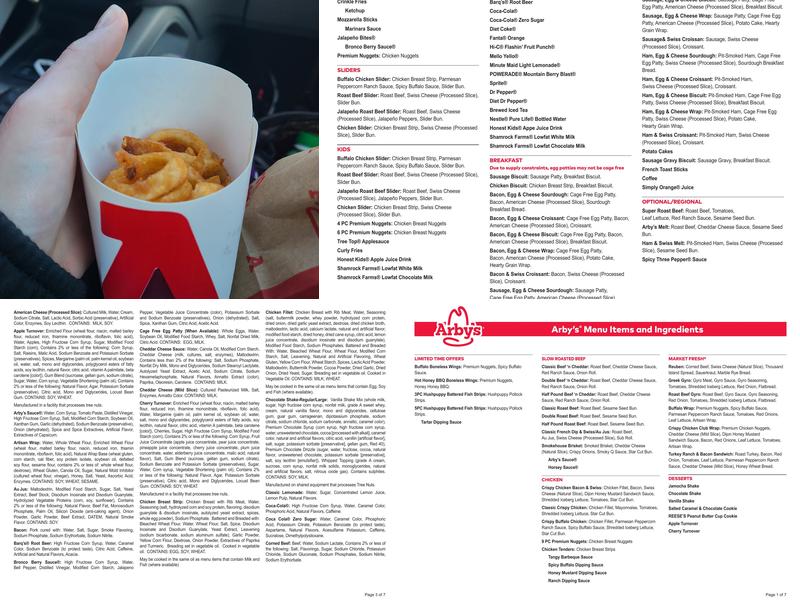 Arby's Menu